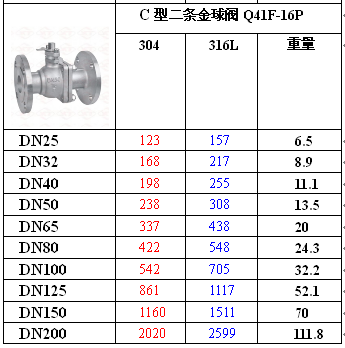 c型2条金.png