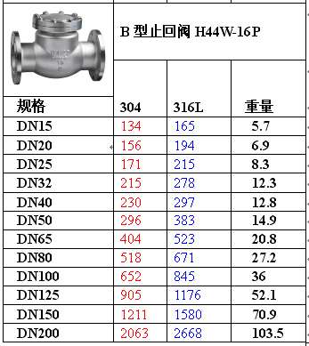 B型止回阀.png