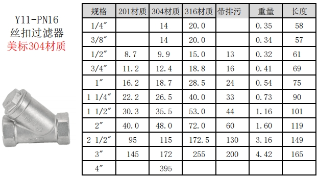 不锈钢丝扣过滤器