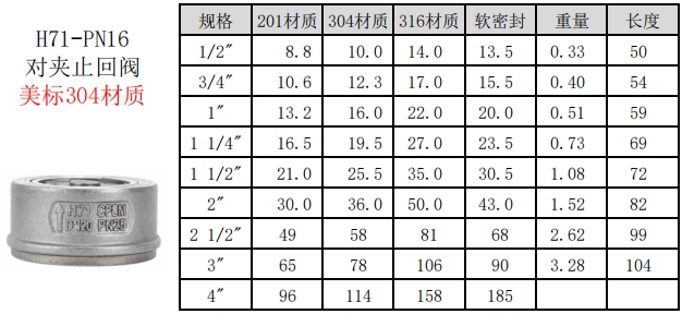 不锈钢对夹止回阀