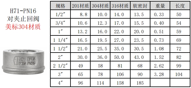 不锈钢对夹止回阀